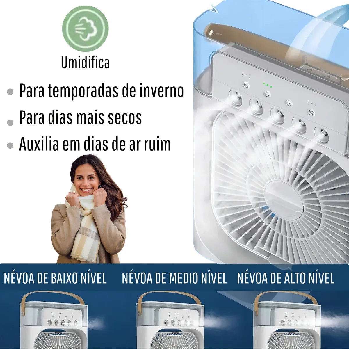 Mini Ventilador Climatizador De Mesa